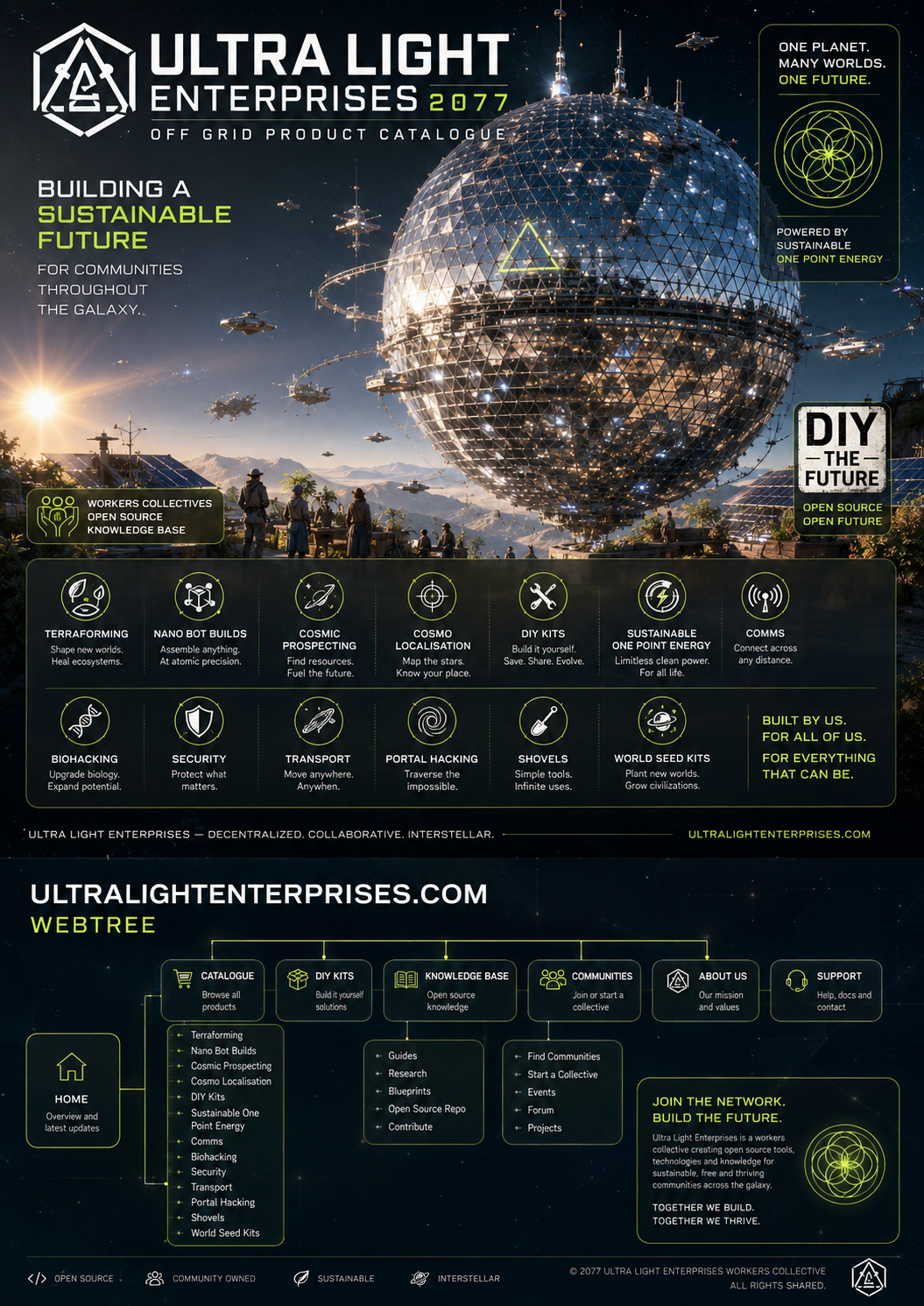 Ultra Light Enterprises orbital refuge and catalogue concept